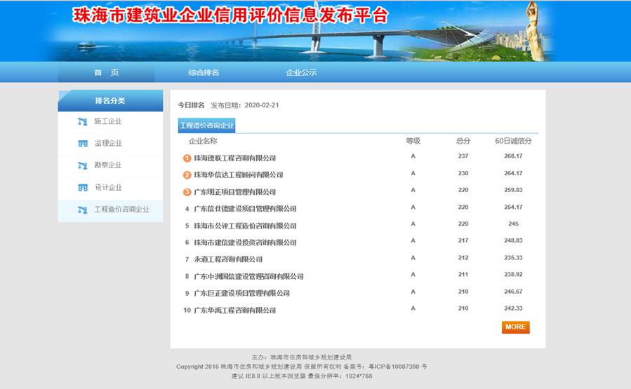 珠海市建筑业信用评价a级企业